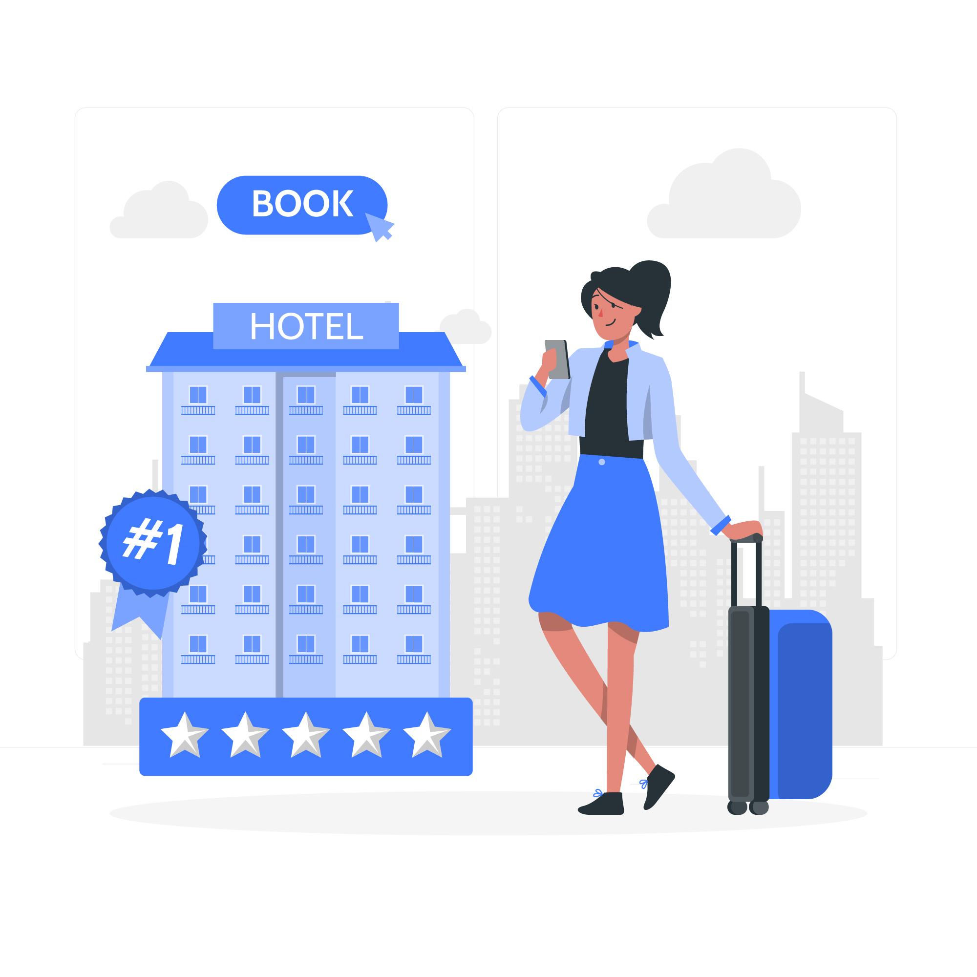 Travel and Hospitality Software Services