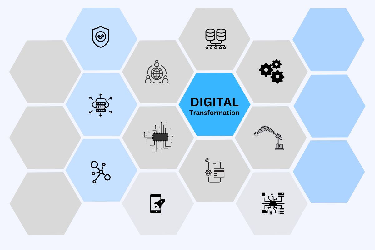 Strengthening the Digital Transformation