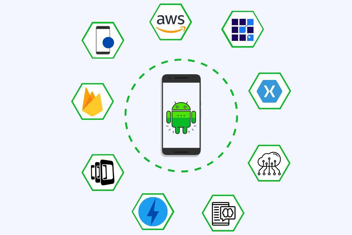 Our innovative Android app development services
