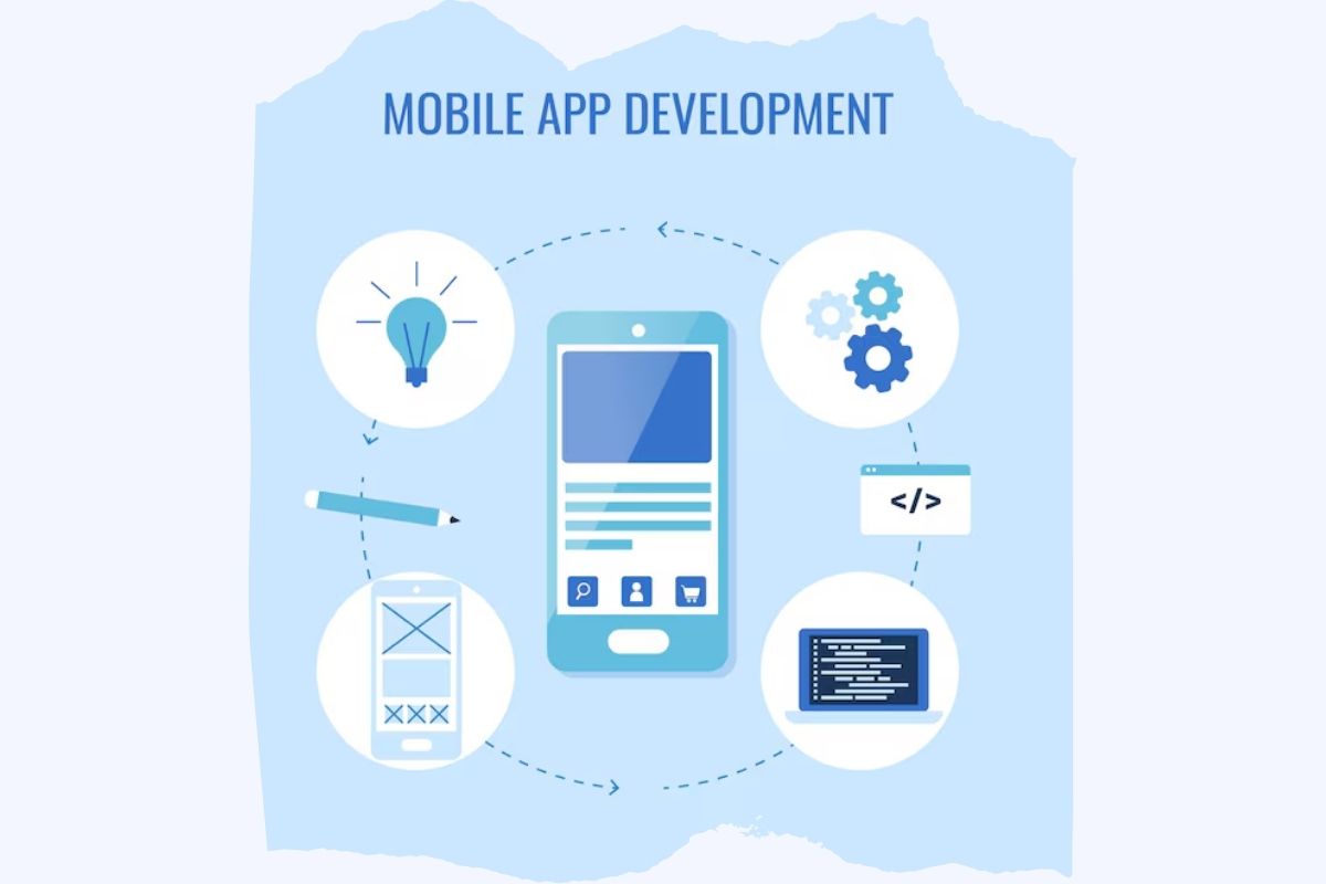 React Native App Development Services we deliver